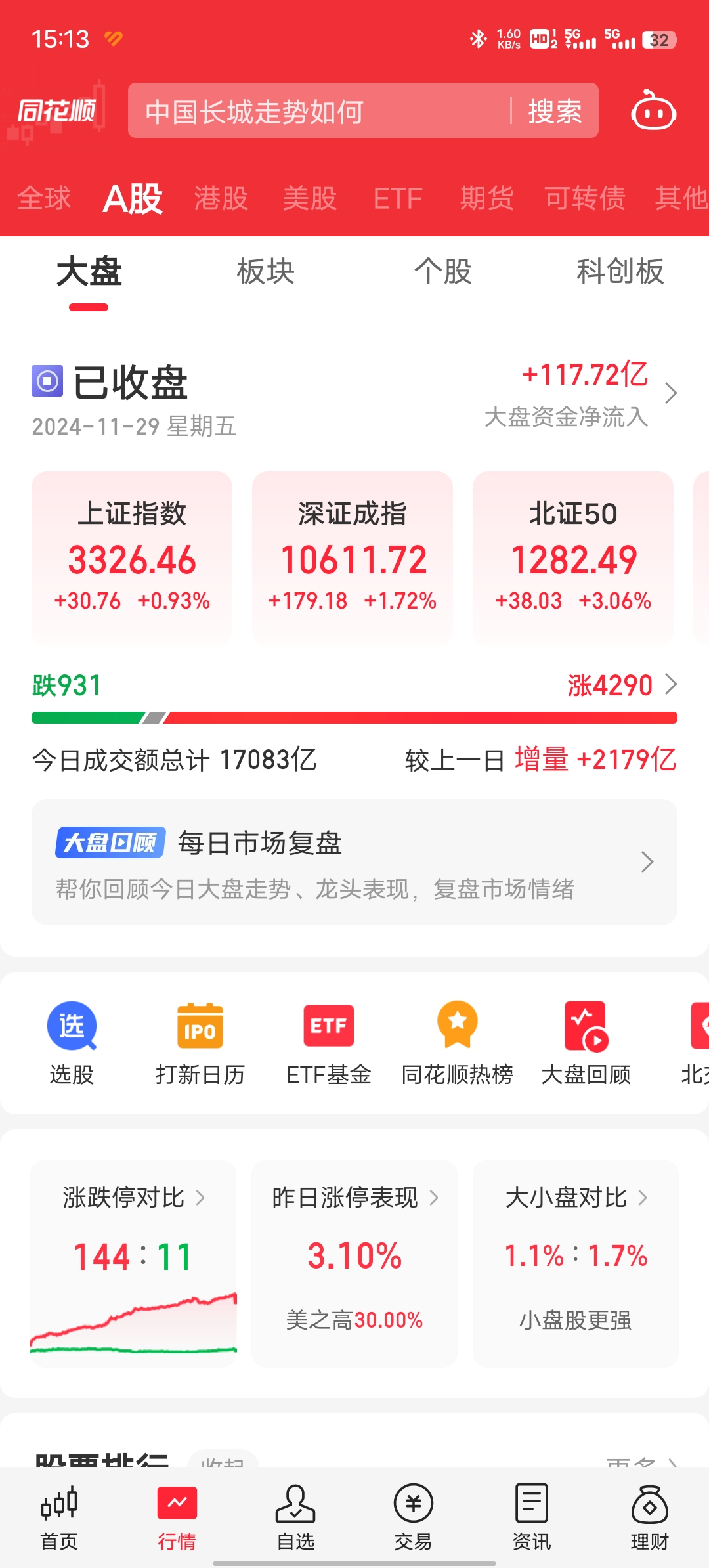 供销社概念涨2.72%，主力资金净流入10股