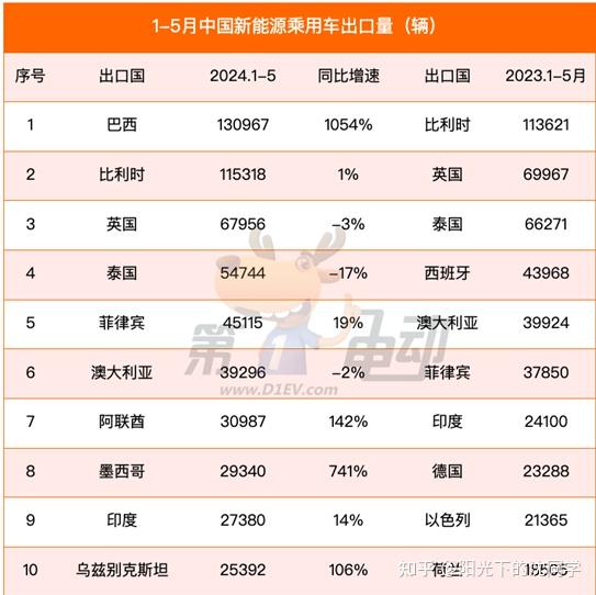 欧盟考虑对波音飞机征收关税