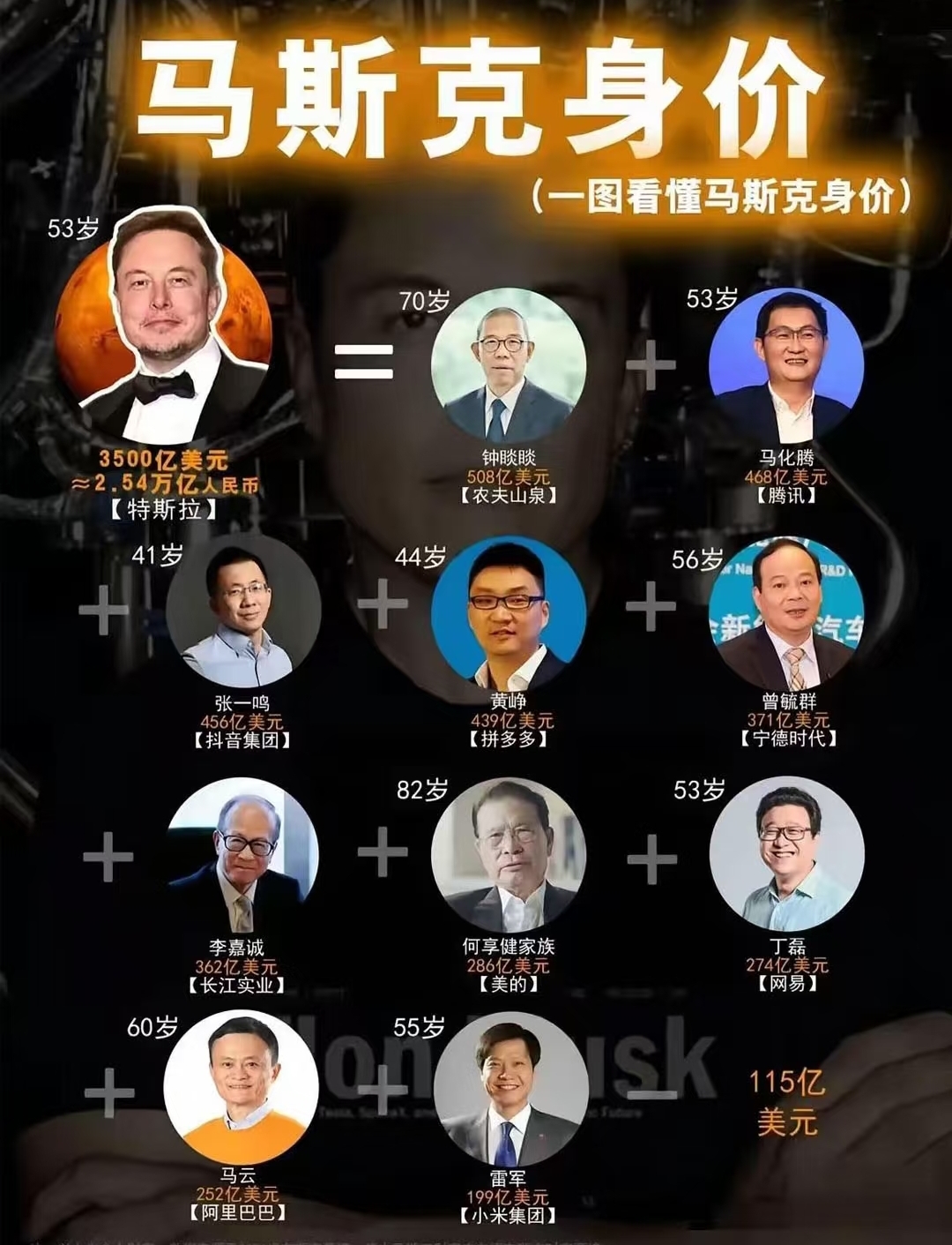 【美股盘前】三大期指齐跌；美国4月PCE数据今晚出炉；现货黄金跌破3300美元；马斯克计划2026年底前将无人驾驶飞船送上火星；福特在美紧急召回超百万辆汽车