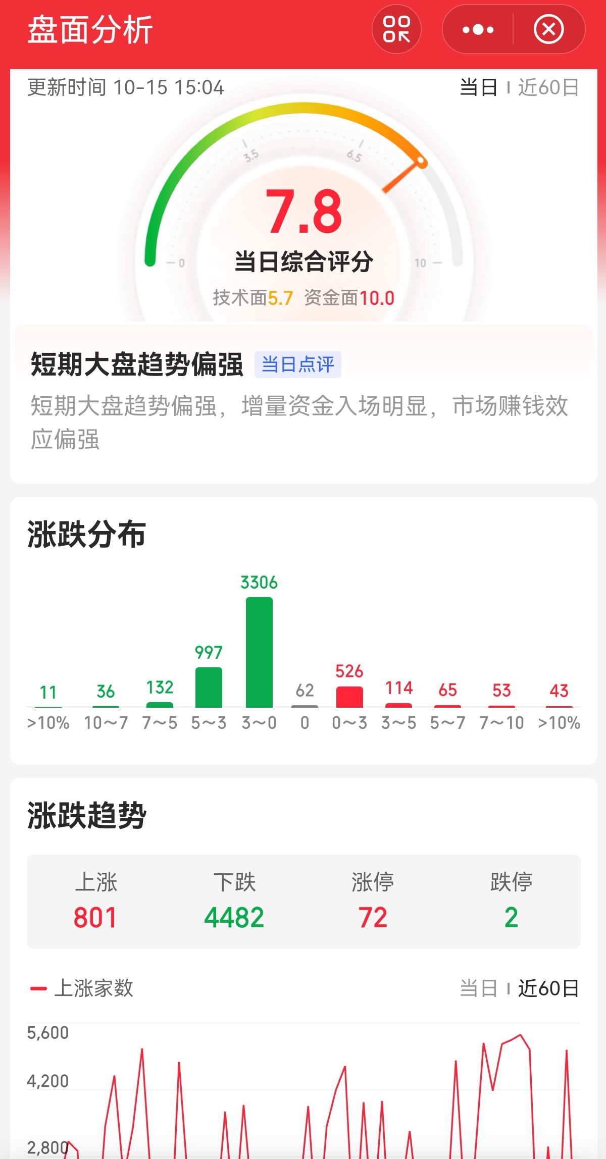 去年韩金融科技企业跨境支付业务飙涨