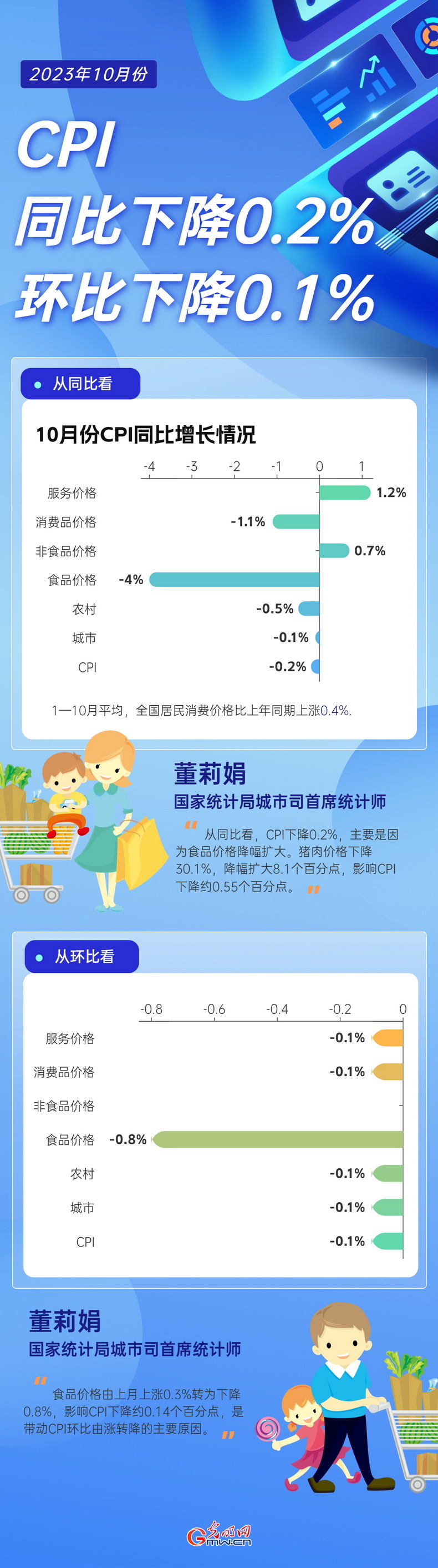 瑞典4月失业率8.6%，略有下降