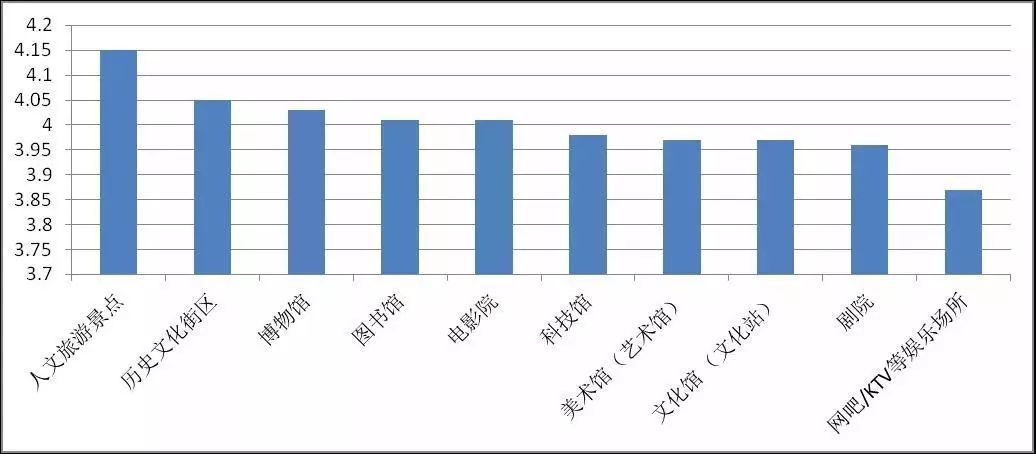 哈根达斯中国业务，要被卖了？丨消费参考