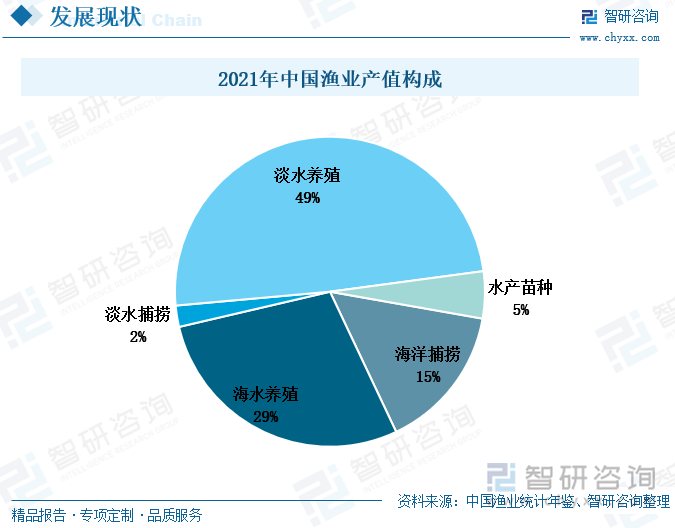 哈根达斯中国业务，要被卖了？丨消费参考