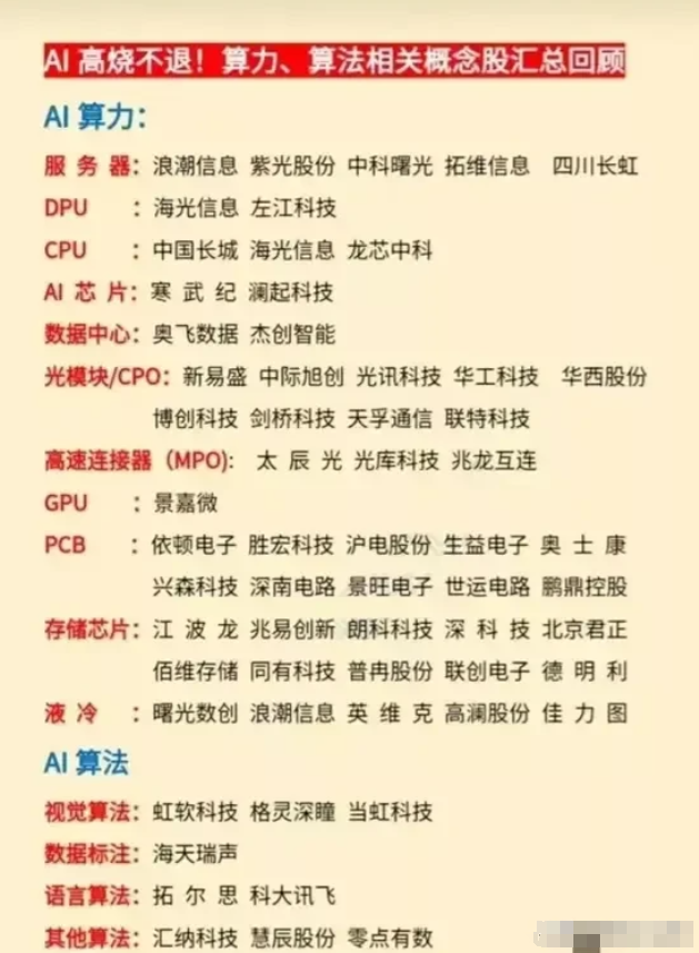算力产业“强强联合” 海光信息中科曙光回应吸并公允性与发展规划