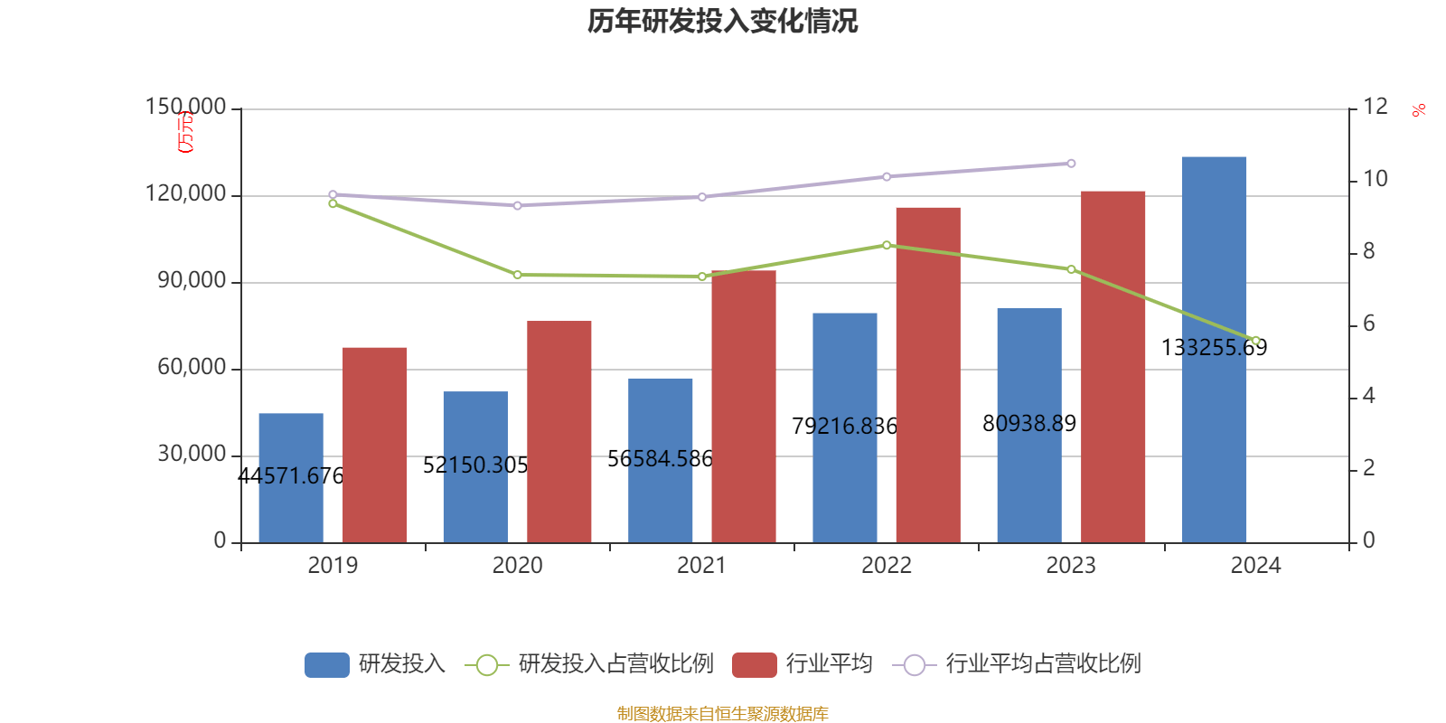 中际旭创：预计1.6T光模块需求将在2026年出现快速增长