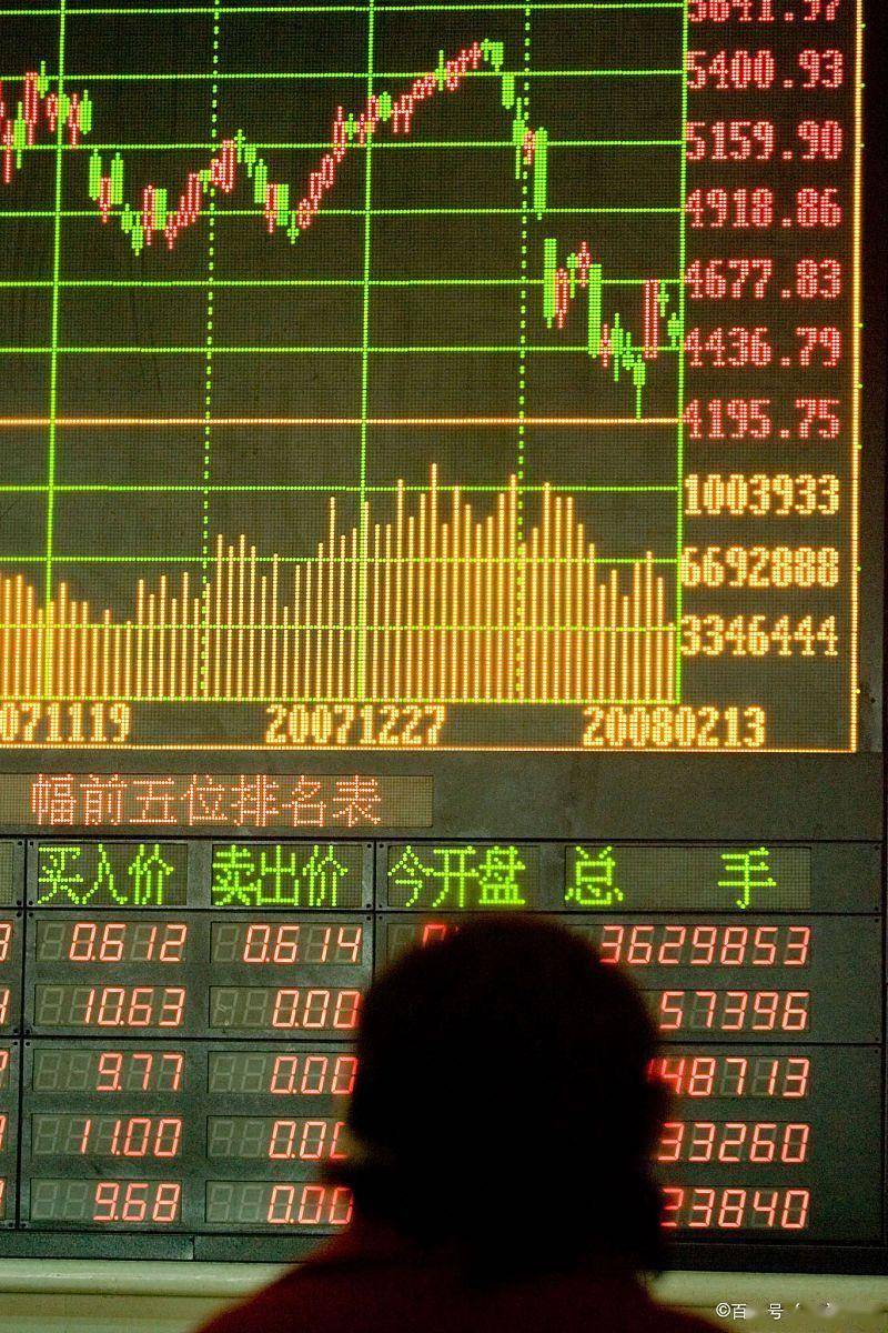 港股小幅低开 山东墨龙H股涨超40%