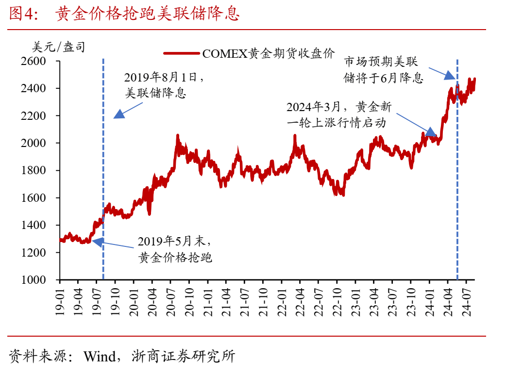全国企业年金基金首次公布“近三年累计收益率”，引导委托人注重长期收益