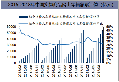 26.70亿元资金今日流入计算机股