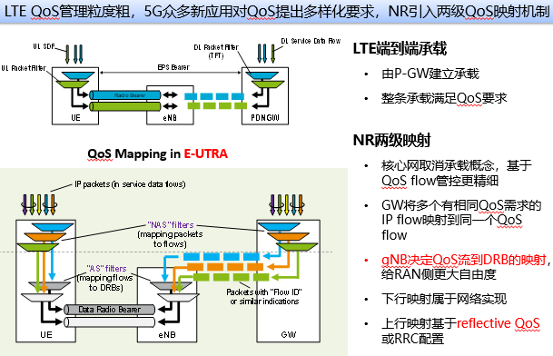 兴森科技：公司CSP封装基板业务目前订单持续向好满产满销扩产后将继续聚焦存储射频两大主力方向并向汽车市场拓展