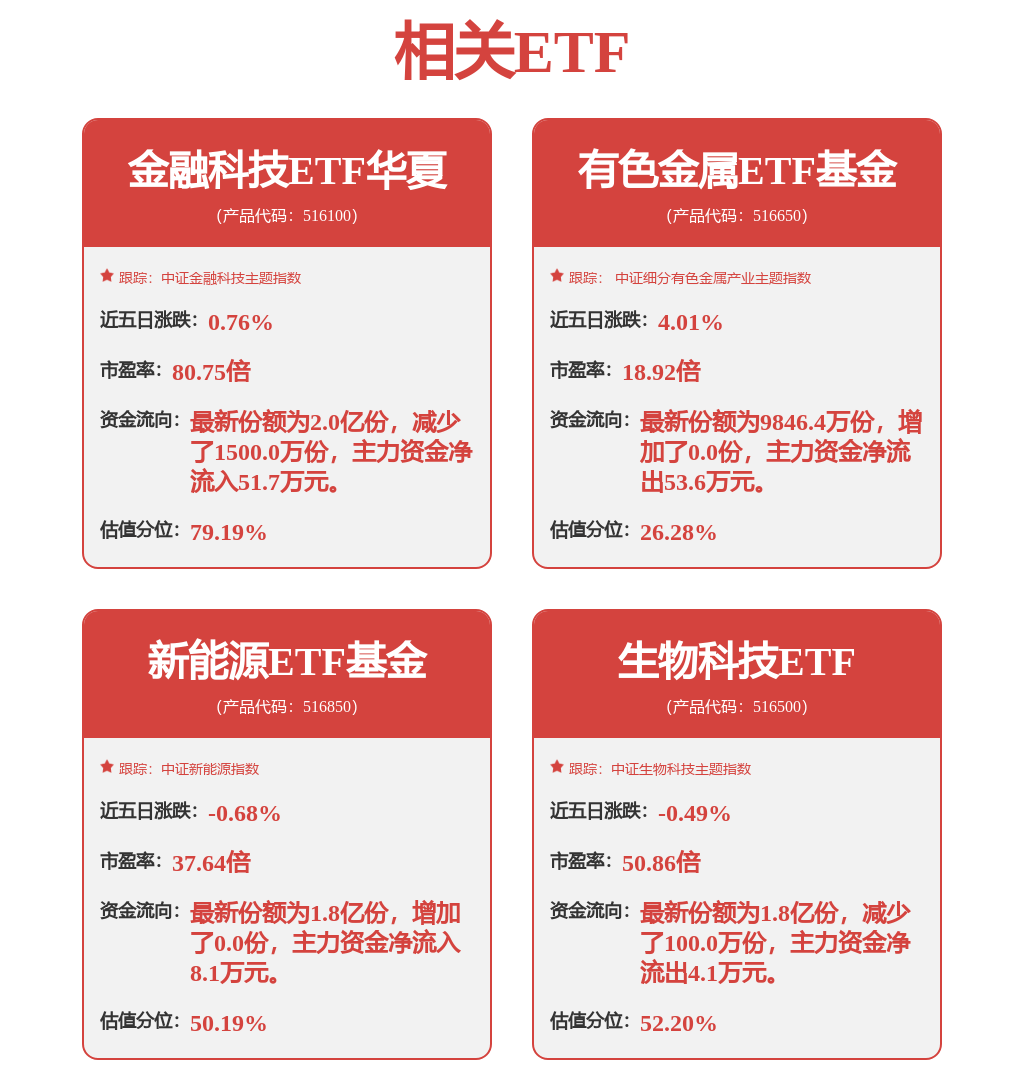 股价8日内最大涨幅超66% 华阳新材称不具备稀土永磁概念属性