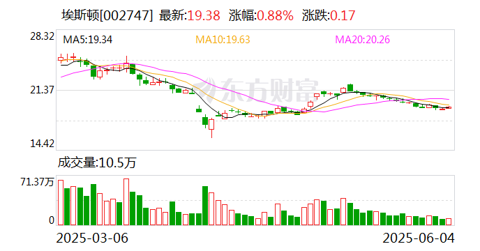 蓝思科技：发行H股股票并在香港联交所上市获得中国证监会备案