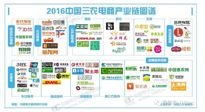 商贸零售行业6月30日资金流向日报