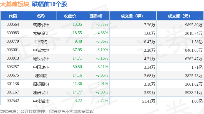移动支付概念下跌1.74%，13股主力资金净流出超亿元