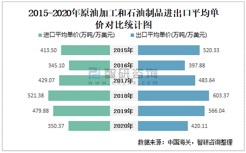 肯政府计划于2026年底开始出口原油