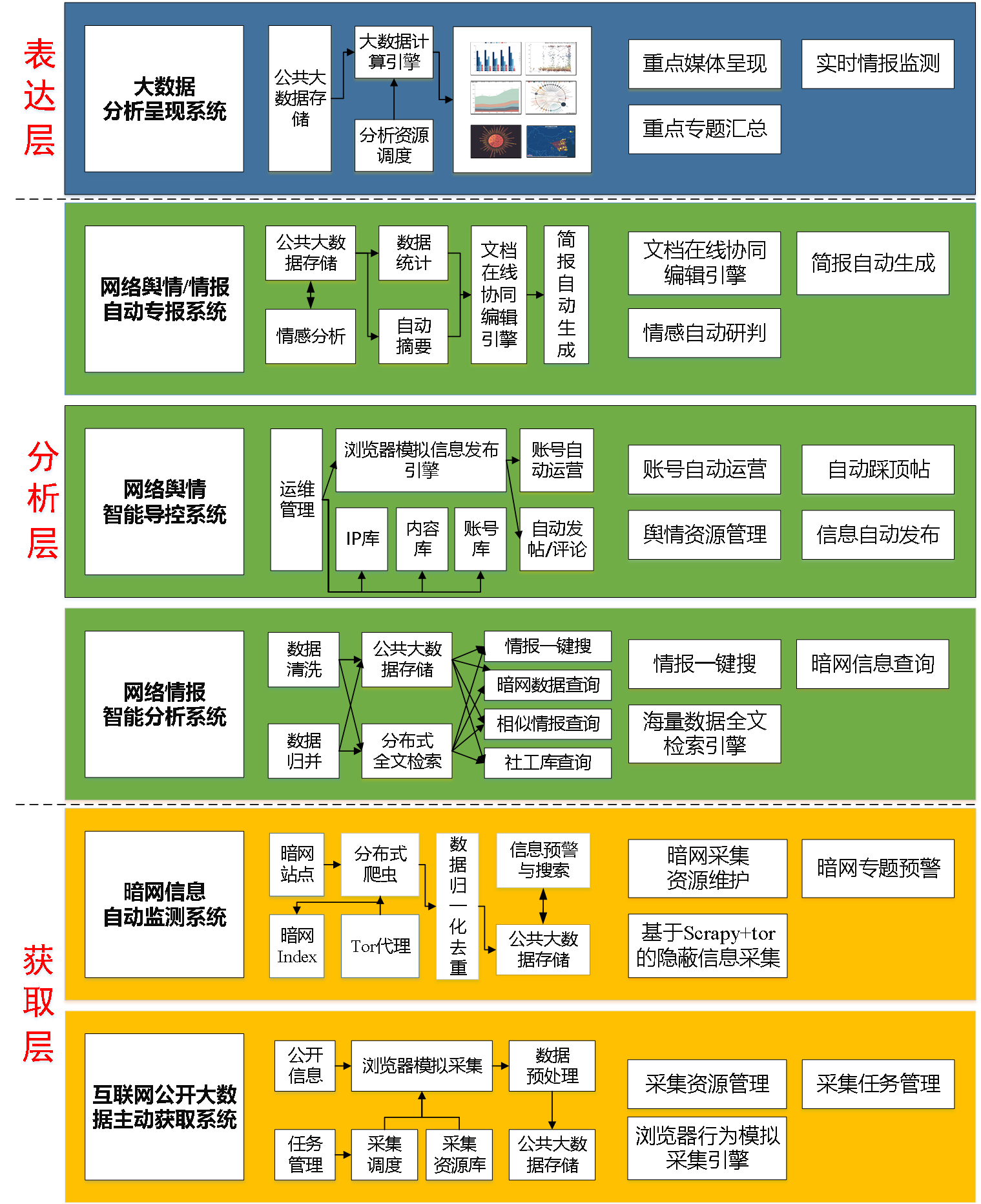金融赋能绿色创新：中小微企业转型的“绿色引擎”